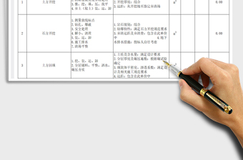 2024年建筑工程工程量清单-预算表免费下载