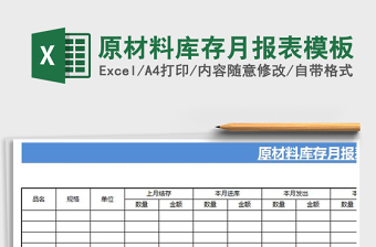 2025年原材料库存月报表模板