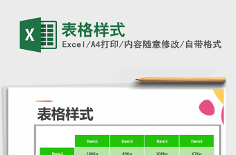 2025工程excel表格样式大全图片