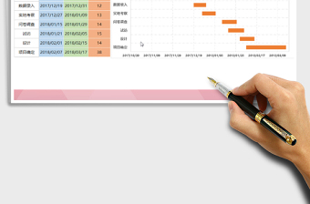 2024年项目进度表（甘特图）免费下载