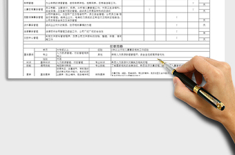 2024年行政助理岗位职责说明书免费下载