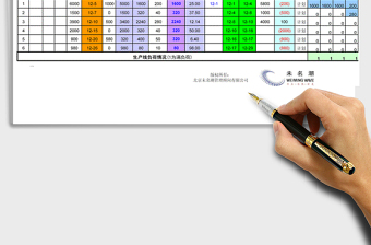 2024年自动生产排程表（智能化排程，30天）免费下载