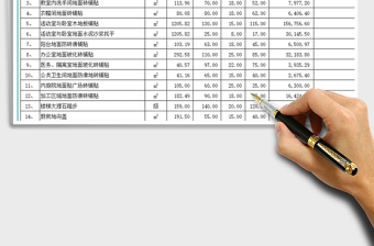 2025年幼儿园装饰工程报价预算表免费下载