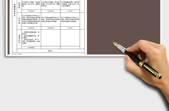 2024年内部竞聘面试评分表exce表格