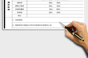 2025年工程验收会议议程表