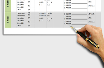 2025年招聘申请表