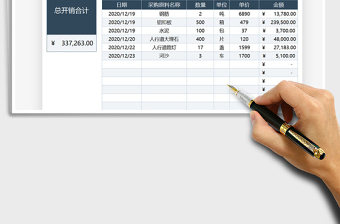 2025年工程材料采购开销费用统计表