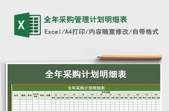 2025年全年采购管理计划明细表免费下载