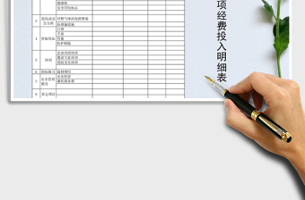 2024年安全生产专项经费投入明细表