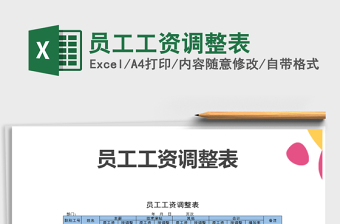 2025年员工工资调整表