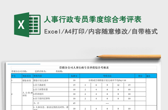 2025年人事行政专员季度综合考评表