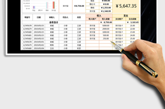 2025年收入支出利润分析表