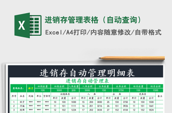 2025年进销存管理表格（自动查询）