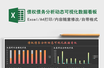 设备运行数据可视化报表