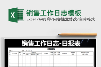 2025年销售工作日志模板