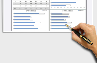 2024年部门工作任务完成情况统计表exce表格免费下载