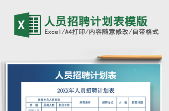 2025年人员招聘计划表模版