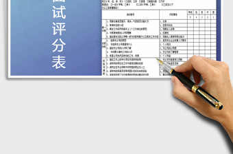 2025年公司招聘面试评分表