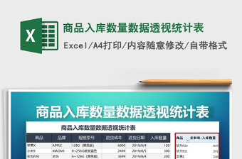 2025年商品入库数量数据透视统计表