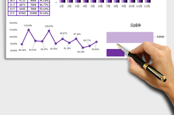 2025年销售数据分析统计报表
