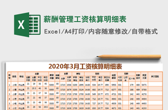 2025年薪酬管理工资核算明细表