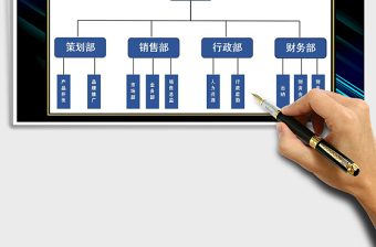 公司组织结构图