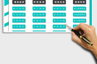 2024年财务记账系统（财务记账）