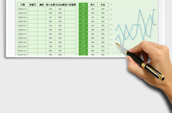 2025年现金日记账报表-收支图表自动在线上展示图形类别