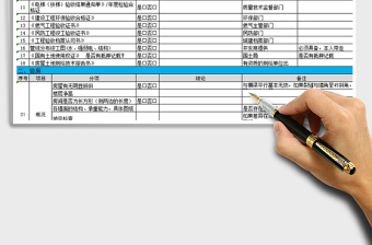 2024年房屋交房验收表(教你如何验房收房)