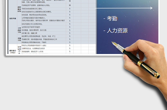 2025年人事部绩效考核表(行政专员)