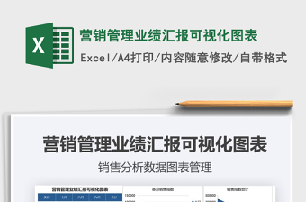 2025营销管理excel表格模板大全