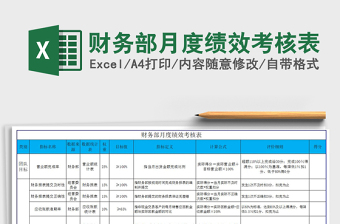 2025年财务部月度绩效考核表