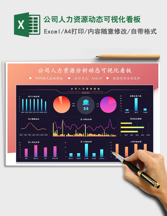 2024年公司人力资源动态可视化看板免费下载