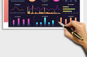 2024年公司人力资源动态可视化看板