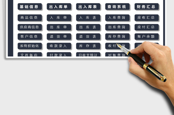 进销存管理系统（带订单对账单，开票查询）