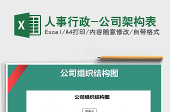 2025行政公司excel表格大全