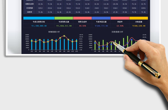 2024年年度目标销售回款数据分析表免费下载