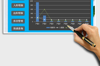 2025年出入库管理系统-全自动