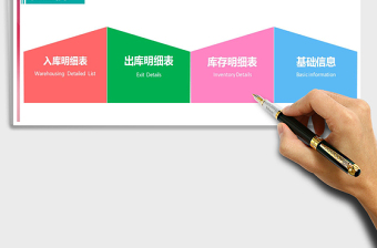 2025年仓库出入库管理系统