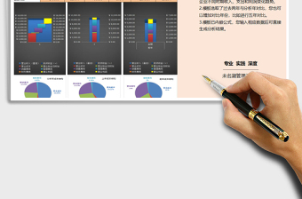 2025年利润表构成分析模板