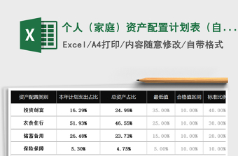 2024年个人（家庭）资产配置计划表（自动检测合理性）免费下载