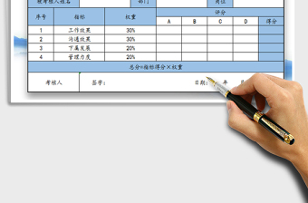 2025年管理人员绩效考核表