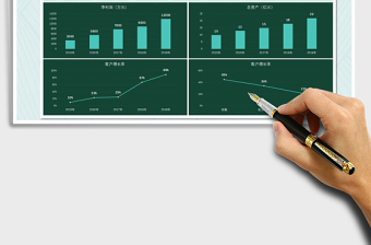 2025年金融产品业绩报表