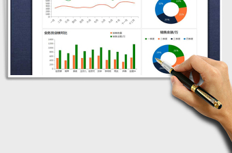 2024年销售数据分析报告可视化图表免费下载