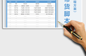 2024年抖音直播带货脚本免费下载