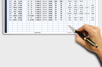 2024年资产管理固定资产清单