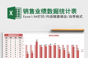 2024年销售业绩数据统计表免费下载