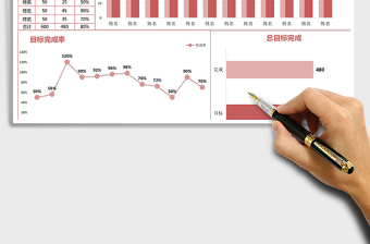 2024年销售业绩数据统计表免费下载