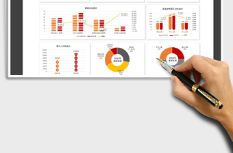 2024年医院常用数据分析可视化看板