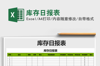 2025年库存日报表